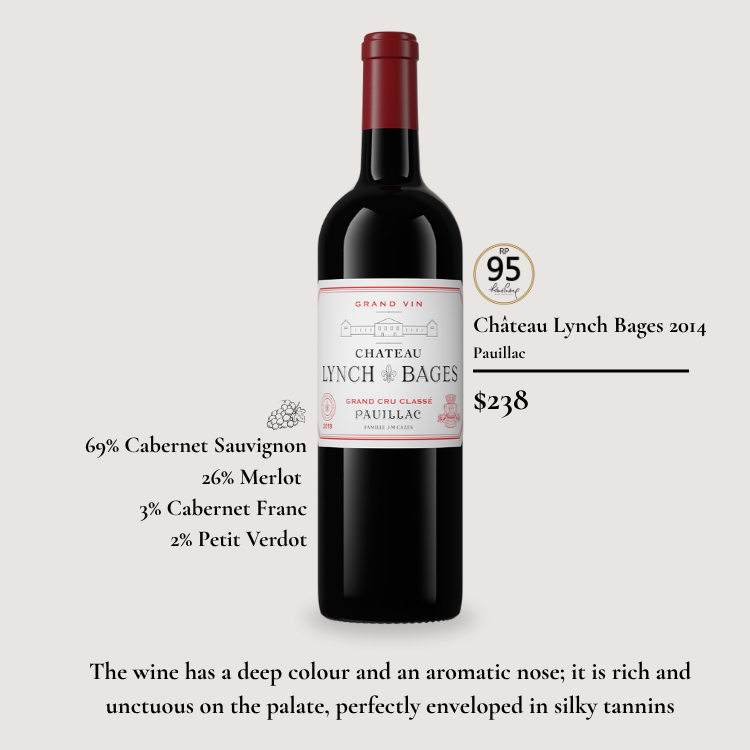 Bottle of Château Lynch-Bages 2014, a bold and structured Pauillac red wine with classic Bordeaux character.